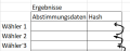 Vorschaubild der Version vom 08:46, 14. Okt. 2024