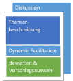 Vorschaubild der Version vom 08:48, 14. Okt. 2024